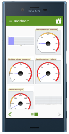 isproNG App Dashboard