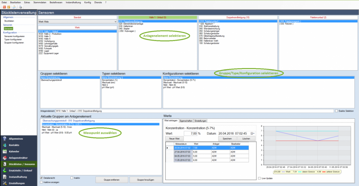 Sensorenmodul im ISPRO-NG Leadsystem