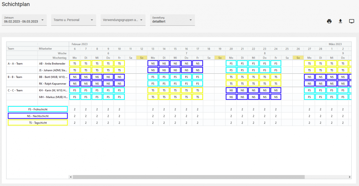 Schichtplan im ISPRO-NG Webportal